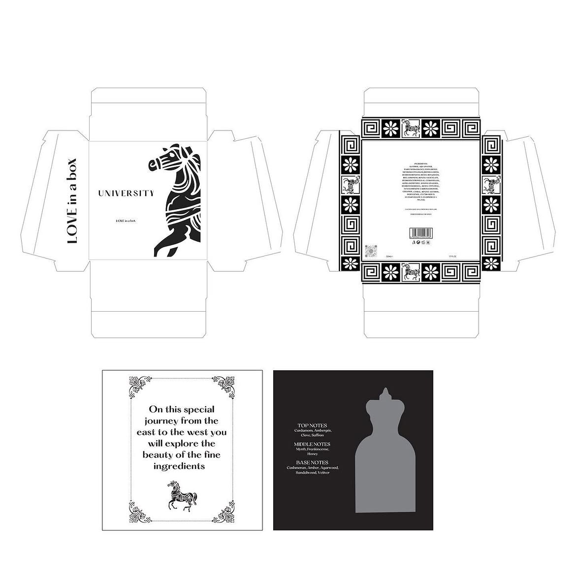 Perfume packaging set with rigid outer box